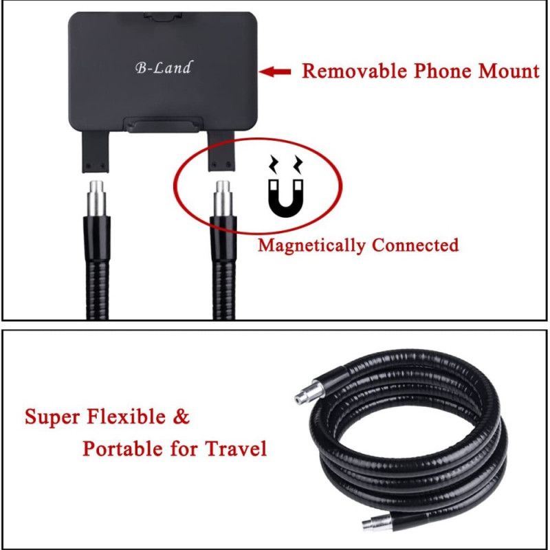 Flexible Ergonomische Multifunktionsunterstützung