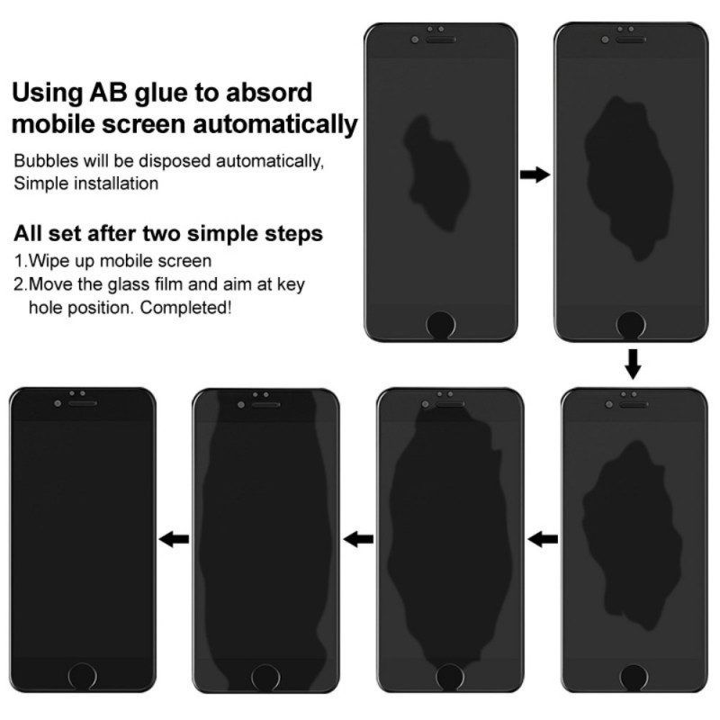 Imak Displayschutzfolie Aus Gehärtetem Glas Für Samsung Galaxy S22 Plus 5G