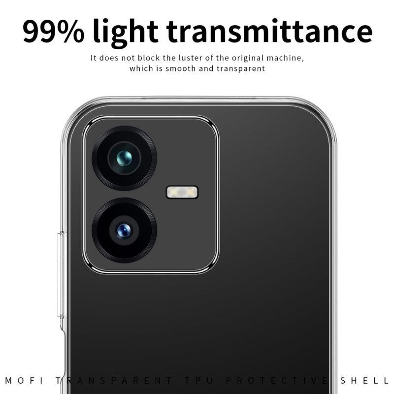 Hülle Für Vivo Y35 Transparentes Mofi